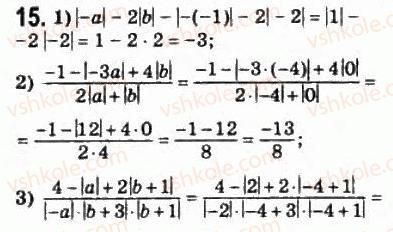 10-matematika-om-afanasyeva-yas-brodskij-ol-pavlov-2010--rozdil-1-funktsiyi-yihni-vlastivosti-ta-grafiki-1-chislovi-mnozhini-15.jpg