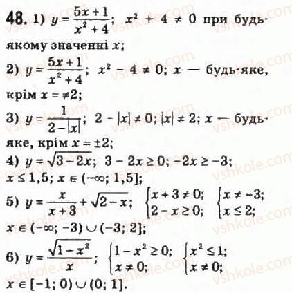 10-matematika-om-afanasyeva-yas-brodskij-ol-pavlov-2010--rozdil-1-funktsiyi-yihni-vlastivosti-ta-grafiki-3-funktsionalni-zalezhnosti-48.jpg