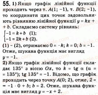 10-matematika-om-afanasyeva-yas-brodskij-ol-pavlov-2010--rozdil-1-funktsiyi-yihni-vlastivosti-ta-grafiki-3-funktsionalni-zalezhnosti-55.jpg