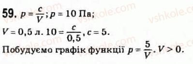 10-matematika-om-afanasyeva-yas-brodskij-ol-pavlov-2010--rozdil-1-funktsiyi-yihni-vlastivosti-ta-grafiki-3-funktsionalni-zalezhnosti-59.jpg