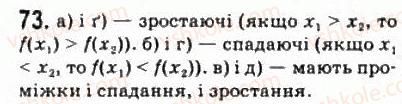 10-matematika-om-afanasyeva-yas-brodskij-ol-pavlov-2010--rozdil-1-funktsiyi-yihni-vlastivosti-ta-grafiki-4-osnovni-vlastivosti-funktsij-73.jpg