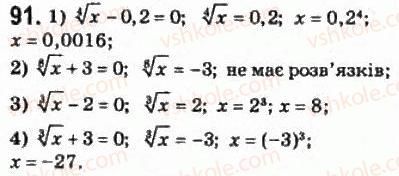 10-matematika-om-afanasyeva-yas-brodskij-ol-pavlov-2010--rozdil-1-funktsiyi-yihni-vlastivosti-ta-grafiki-5-koreni-n-go-stepenya-91.jpg
