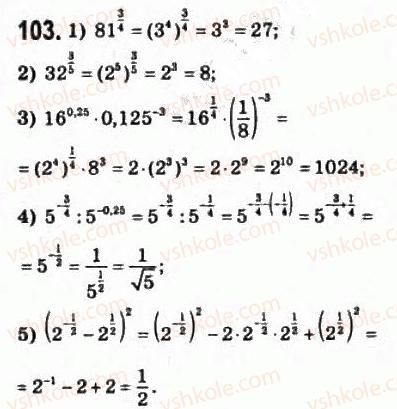 10-matematika-om-afanasyeva-yas-brodskij-ol-pavlov-2010--rozdil-1-funktsiyi-yihni-vlastivosti-ta-grafiki-6-stepenevi-funktsiyi-z-ratsionalnimi-pokaznikami-103.jpg