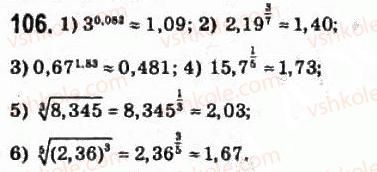 10-matematika-om-afanasyeva-yas-brodskij-ol-pavlov-2010--rozdil-1-funktsiyi-yihni-vlastivosti-ta-grafiki-6-stepenevi-funktsiyi-z-ratsionalnimi-pokaznikami-106.jpg
