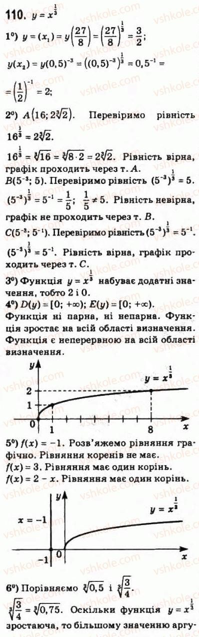 10-matematika-om-afanasyeva-yas-brodskij-ol-pavlov-2010--rozdil-1-funktsiyi-yihni-vlastivosti-ta-grafiki-6-stepenevi-funktsiyi-z-ratsionalnimi-pokaznikami-110.jpg