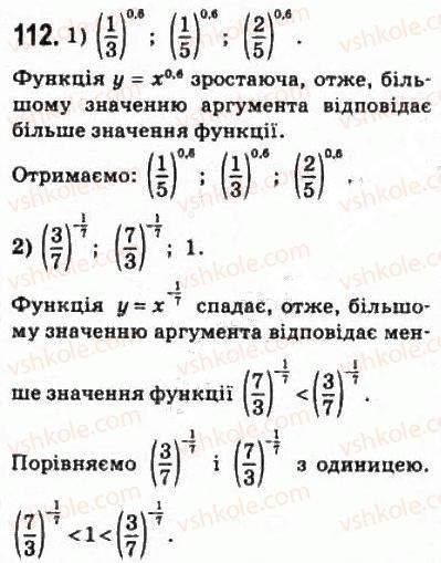 10-matematika-om-afanasyeva-yas-brodskij-ol-pavlov-2010--rozdil-1-funktsiyi-yihni-vlastivosti-ta-grafiki-6-stepenevi-funktsiyi-z-ratsionalnimi-pokaznikami-112-rnd6001.jpg