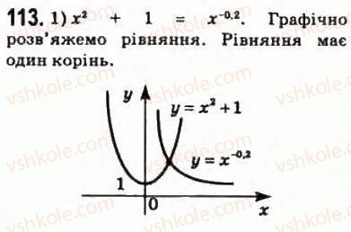 10-matematika-om-afanasyeva-yas-brodskij-ol-pavlov-2010--rozdil-1-funktsiyi-yihni-vlastivosti-ta-grafiki-6-stepenevi-funktsiyi-z-ratsionalnimi-pokaznikami-113.jpg
