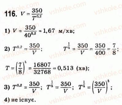 10-matematika-om-afanasyeva-yas-brodskij-ol-pavlov-2010--rozdil-1-funktsiyi-yihni-vlastivosti-ta-grafiki-6-stepenevi-funktsiyi-z-ratsionalnimi-pokaznikami-116.jpg