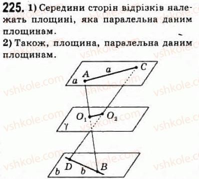 10-matematika-om-afanasyeva-yas-brodskij-ol-pavlov-2010--rozdil-2-paralelnist-pryamih-i-ploschin-12-paralelnist-ploschin-225.jpg
