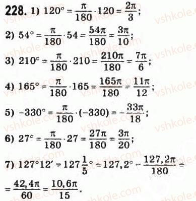 10-matematika-om-afanasyeva-yas-brodskij-ol-pavlov-2010--rozdil-3-trigonometrichni-funktsiyi-13-trigonometrichni-funktsiyi-chislovogo-argumentu-228.jpg