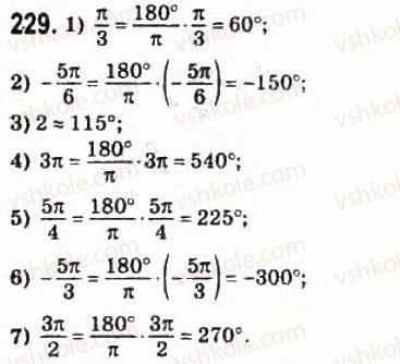 10-matematika-om-afanasyeva-yas-brodskij-ol-pavlov-2010--rozdil-3-trigonometrichni-funktsiyi-13-trigonometrichni-funktsiyi-chislovogo-argumentu-229.jpg