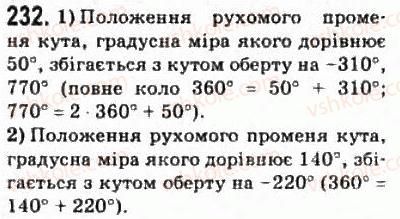 10-matematika-om-afanasyeva-yas-brodskij-ol-pavlov-2010--rozdil-3-trigonometrichni-funktsiyi-13-trigonometrichni-funktsiyi-chislovogo-argumentu-232.jpg