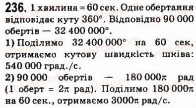 10-matematika-om-afanasyeva-yas-brodskij-ol-pavlov-2010--rozdil-3-trigonometrichni-funktsiyi-13-trigonometrichni-funktsiyi-chislovogo-argumentu-236.jpg