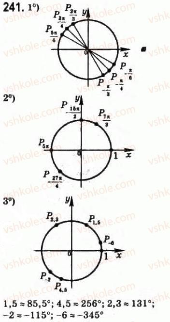 10-matematika-om-afanasyeva-yas-brodskij-ol-pavlov-2010--rozdil-3-trigonometrichni-funktsiyi-13-trigonometrichni-funktsiyi-chislovogo-argumentu-241.jpg