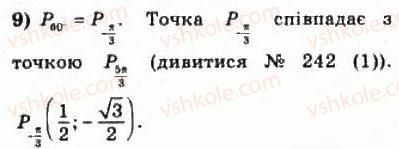10-matematika-om-afanasyeva-yas-brodskij-ol-pavlov-2010--rozdil-3-trigonometrichni-funktsiyi-13-trigonometrichni-funktsiyi-chislovogo-argumentu-243-rnd5801.jpg
