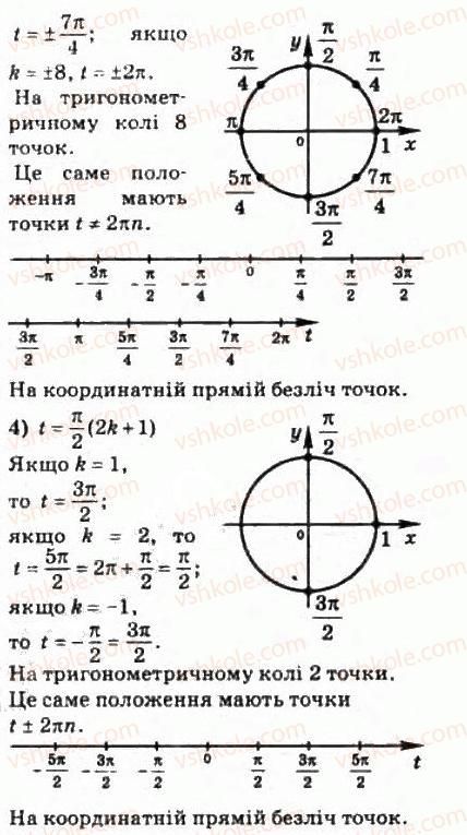 10-matematika-om-afanasyeva-yas-brodskij-ol-pavlov-2010--rozdil-3-trigonometrichni-funktsiyi-13-trigonometrichni-funktsiyi-chislovogo-argumentu-247-rnd3831.jpg