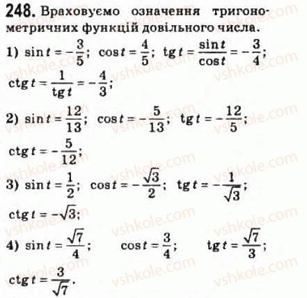 10-matematika-om-afanasyeva-yas-brodskij-ol-pavlov-2010--rozdil-3-trigonometrichni-funktsiyi-13-trigonometrichni-funktsiyi-chislovogo-argumentu-248.jpg