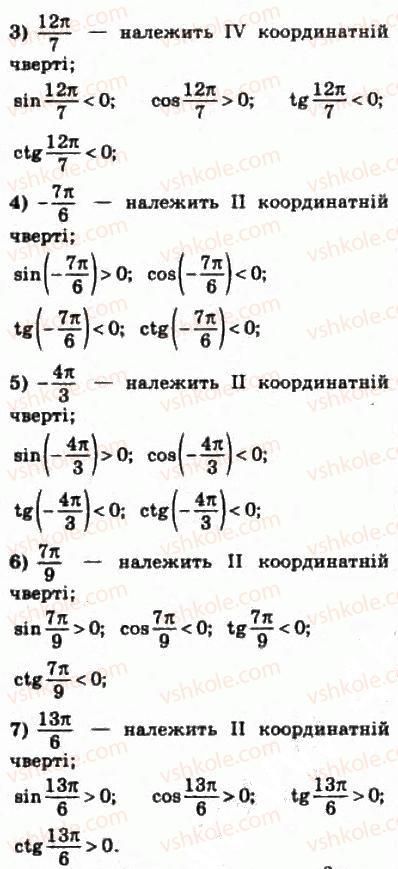 10-matematika-om-afanasyeva-yas-brodskij-ol-pavlov-2010--rozdil-3-trigonometrichni-funktsiyi-13-trigonometrichni-funktsiyi-chislovogo-argumentu-250-rnd6015.jpg