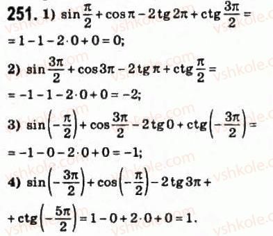 10-matematika-om-afanasyeva-yas-brodskij-ol-pavlov-2010--rozdil-3-trigonometrichni-funktsiyi-13-trigonometrichni-funktsiyi-chislovogo-argumentu-251.jpg