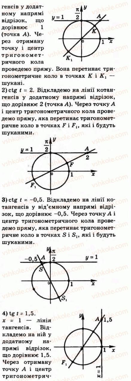 10-matematika-om-afanasyeva-yas-brodskij-ol-pavlov-2010--rozdil-3-trigonometrichni-funktsiyi-13-trigonometrichni-funktsiyi-chislovogo-argumentu-252-rnd215.jpg