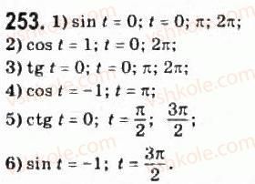 10-matematika-om-afanasyeva-yas-brodskij-ol-pavlov-2010--rozdil-3-trigonometrichni-funktsiyi-13-trigonometrichni-funktsiyi-chislovogo-argumentu-253.jpg