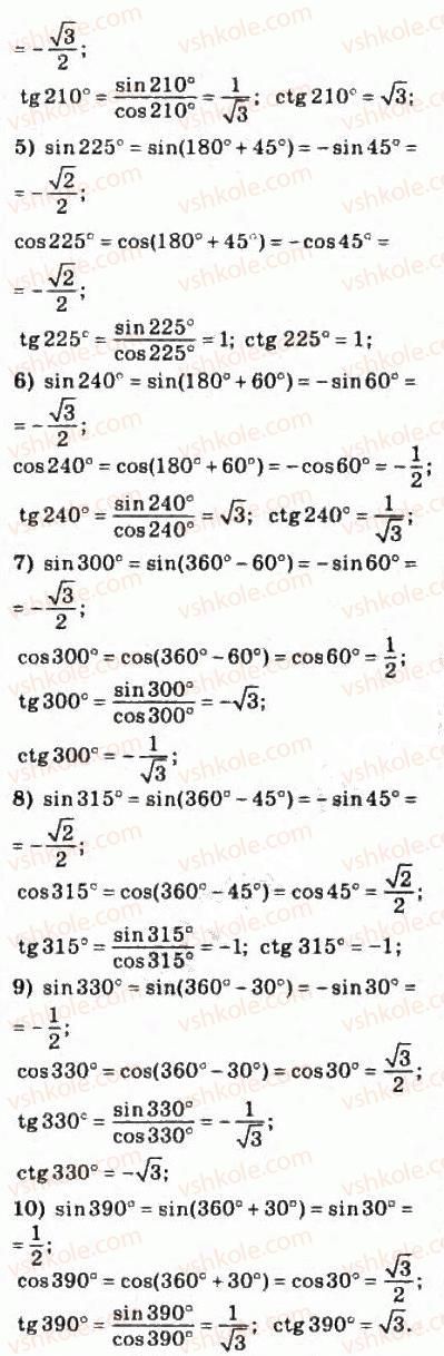 10-matematika-om-afanasyeva-yas-brodskij-ol-pavlov-2010--rozdil-3-trigonometrichni-funktsiyi-14-osnovni-spivvidnoshennya-mizh-trigonometrichnimi-funktsiyami-266-rnd8452.jpg