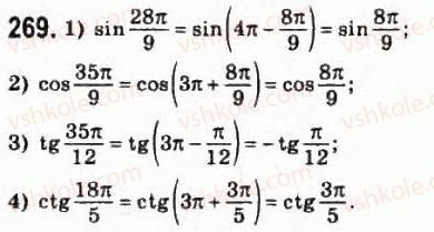10-matematika-om-afanasyeva-yas-brodskij-ol-pavlov-2010--rozdil-3-trigonometrichni-funktsiyi-14-osnovni-spivvidnoshennya-mizh-trigonometrichnimi-funktsiyami-269.jpg