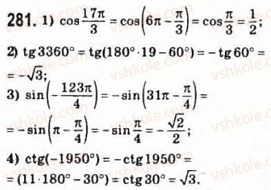 10-matematika-om-afanasyeva-yas-brodskij-ol-pavlov-2010--rozdil-3-trigonometrichni-funktsiyi-15-vlastivosti-i-grafiki-trigonometrichnih-funktsij-281.jpg