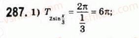 10-matematika-om-afanasyeva-yas-brodskij-ol-pavlov-2010--rozdil-3-trigonometrichni-funktsiyi-15-vlastivosti-i-grafiki-trigonometrichnih-funktsij-287.jpg