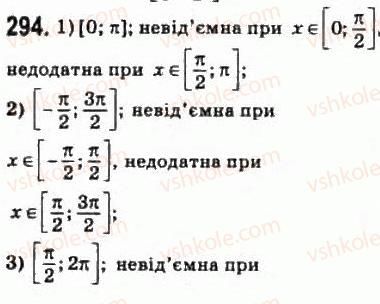 10-matematika-om-afanasyeva-yas-brodskij-ol-pavlov-2010--rozdil-3-trigonometrichni-funktsiyi-15-vlastivosti-i-grafiki-trigonometrichnih-funktsij-294.jpg