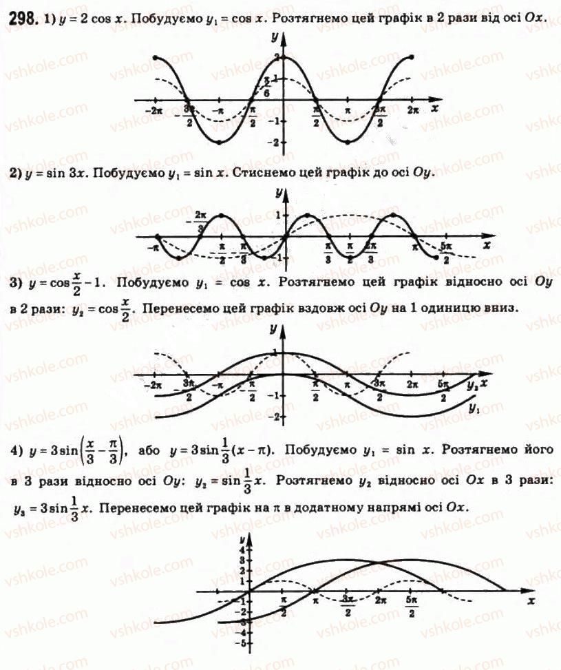 10-matematika-om-afanasyeva-yas-brodskij-ol-pavlov-2010--rozdil-3-trigonometrichni-funktsiyi-15-vlastivosti-i-grafiki-trigonometrichnih-funktsij-298.jpg