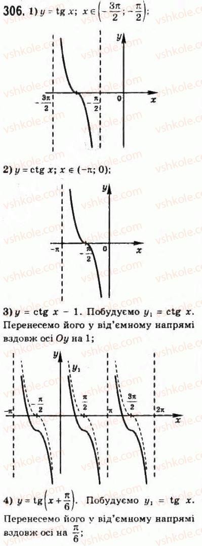 10-matematika-om-afanasyeva-yas-brodskij-ol-pavlov-2010--rozdil-3-trigonometrichni-funktsiyi-15-vlastivosti-i-grafiki-trigonometrichnih-funktsij-306.jpg