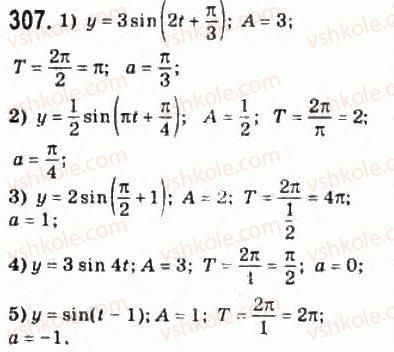 10-matematika-om-afanasyeva-yas-brodskij-ol-pavlov-2010--rozdil-3-trigonometrichni-funktsiyi-15-vlastivosti-i-grafiki-trigonometrichnih-funktsij-307.jpg