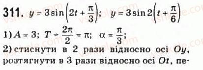 10-matematika-om-afanasyeva-yas-brodskij-ol-pavlov-2010--rozdil-3-trigonometrichni-funktsiyi-15-vlastivosti-i-grafiki-trigonometrichnih-funktsij-311.jpg