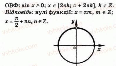 10-matematika-om-afanasyeva-yas-brodskij-ol-pavlov-2010--rozdil-3-trigonometrichni-funktsiyi-17-najprostishi-trigonometrichni-rivnyannya-i-nerivnosti-358-rnd8292.jpg