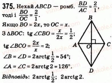 10-matematika-om-afanasyeva-yas-brodskij-ol-pavlov-2010--rozdil-3-trigonometrichni-funktsiyi-17-najprostishi-trigonometrichni-rivnyannya-i-nerivnosti-375.jpg