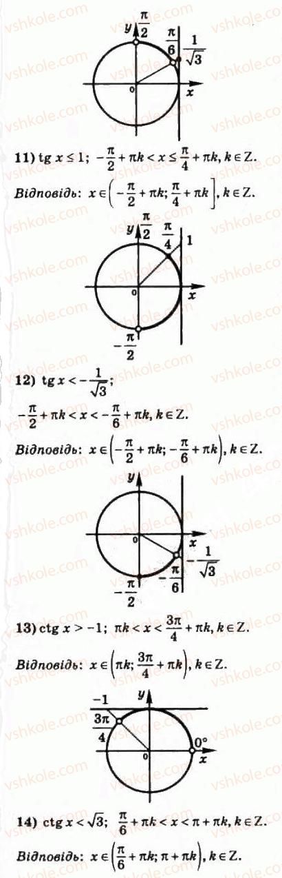 10-matematika-om-afanasyeva-yas-brodskij-ol-pavlov-2010--rozdil-3-trigonometrichni-funktsiyi-17-najprostishi-trigonometrichni-rivnyannya-i-nerivnosti-381-rnd3281.jpg