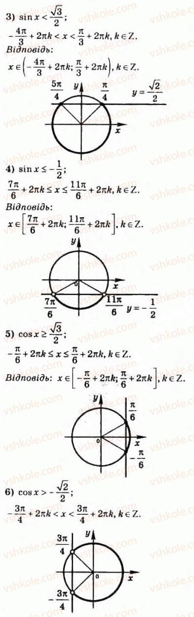 10-matematika-om-afanasyeva-yas-brodskij-ol-pavlov-2010--rozdil-3-trigonometrichni-funktsiyi-17-najprostishi-trigonometrichni-rivnyannya-i-nerivnosti-381-rnd8119.jpg