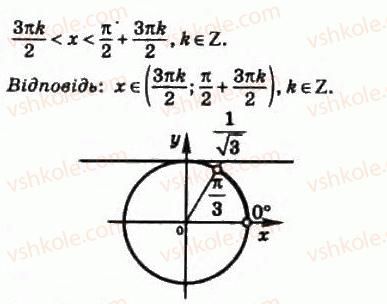 10-matematika-om-afanasyeva-yas-brodskij-ol-pavlov-2010--rozdil-3-trigonometrichni-funktsiyi-17-najprostishi-trigonometrichni-rivnyannya-i-nerivnosti-382-rnd5340.jpg