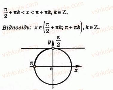 10-matematika-om-afanasyeva-yas-brodskij-ol-pavlov-2010--rozdil-3-trigonometrichni-funktsiyi-17-najprostishi-trigonometrichni-rivnyannya-i-nerivnosti-383-rnd4549.jpg