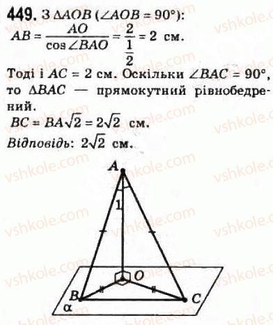 10-matematika-om-afanasyeva-yas-brodskij-ol-pavlov-2010--rozdil-4-perpendikulyarnist-pryamih-i-ploschin-22-perpendikulyar-i-pohila-449.jpg