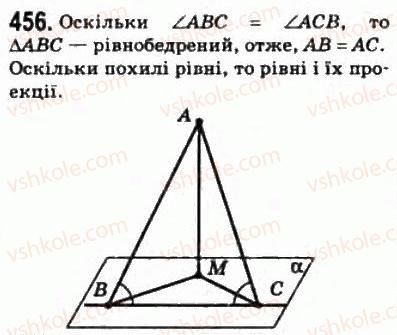 10-matematika-om-afanasyeva-yas-brodskij-ol-pavlov-2010--rozdil-4-perpendikulyarnist-pryamih-i-ploschin-22-perpendikulyar-i-pohila-456.jpg