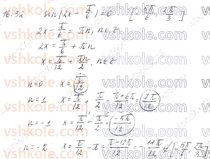 10-matematika-os-ister-2018--chastina-1-algebra-16-najprostishi-trigonometrichni-rivnyannya-32.jpg