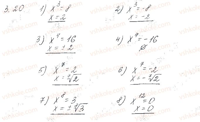 10-matematika-os-ister-2018--chastina-1-algebra-3-korin-n-go-stepenya-arifmetichnij-korin-n-go-stepenya-20.jpg