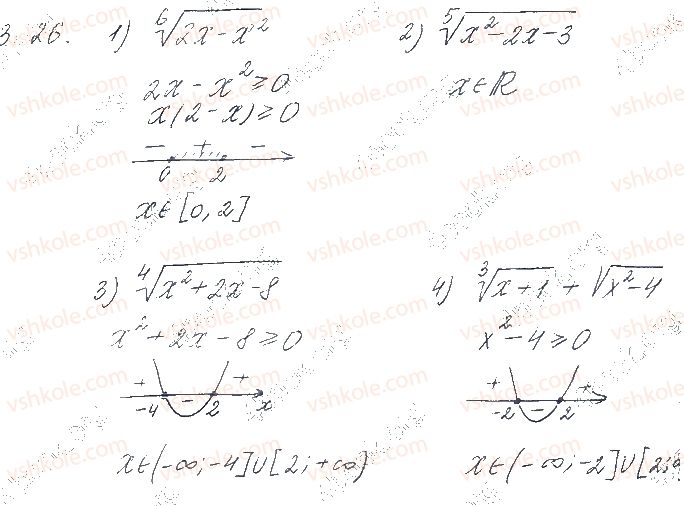 10-matematika-os-ister-2018--chastina-1-algebra-3-korin-n-go-stepenya-arifmetichnij-korin-n-go-stepenya-26.jpg