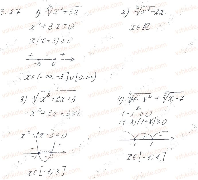 10-matematika-os-ister-2018--chastina-1-algebra-3-korin-n-go-stepenya-arifmetichnij-korin-n-go-stepenya-27.jpg