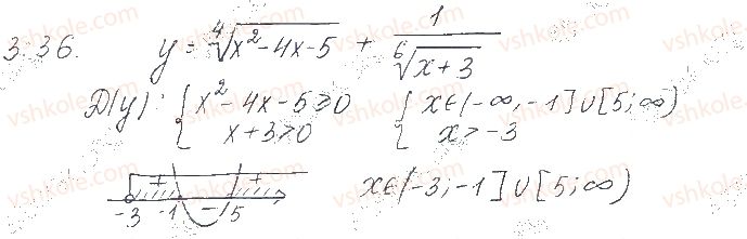 10-matematika-os-ister-2018--chastina-1-algebra-3-korin-n-go-stepenya-arifmetichnij-korin-n-go-stepenya-36.jpg