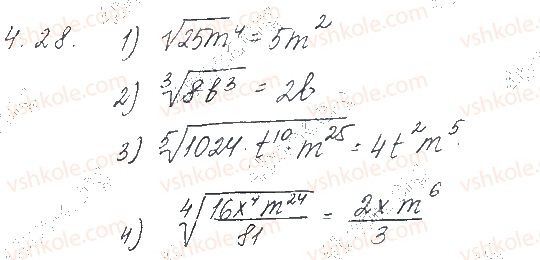 10-matematika-os-ister-2018--chastina-1-algebra-4-vlastivosti-arifmetichnogo-korenya-n-go-stepenya-28.jpg