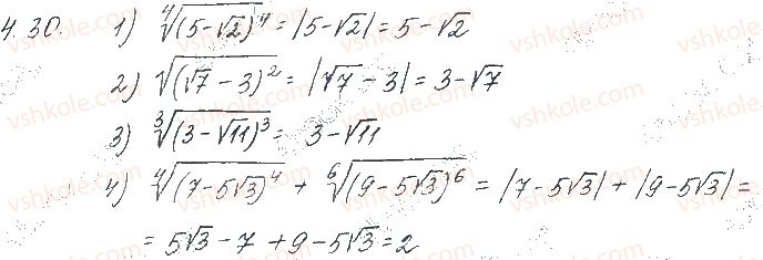 10-matematika-os-ister-2018--chastina-1-algebra-4-vlastivosti-arifmetichnogo-korenya-n-go-stepenya-30.jpg
