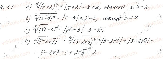 10-matematika-os-ister-2018--chastina-1-algebra-4-vlastivosti-arifmetichnogo-korenya-n-go-stepenya-31.jpg